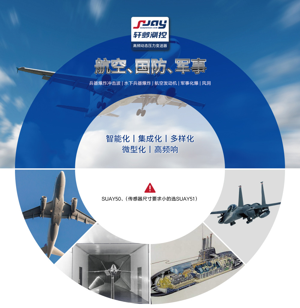 航空國(guó)防軍事（兵器爆炸沖擊波、水下兵器爆炸、航空發(fā)動(dòng)機(jī)、軍事化爆）